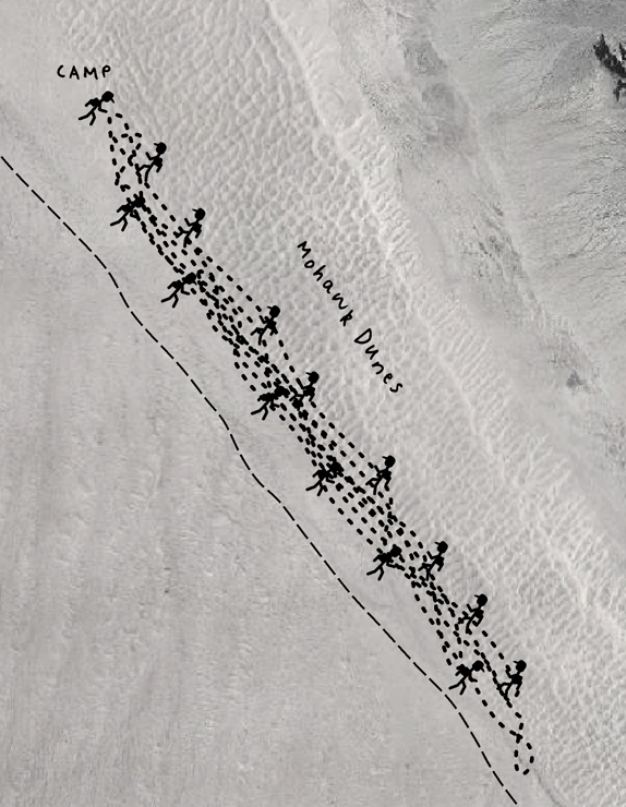 walk on the Mohawk Dunes